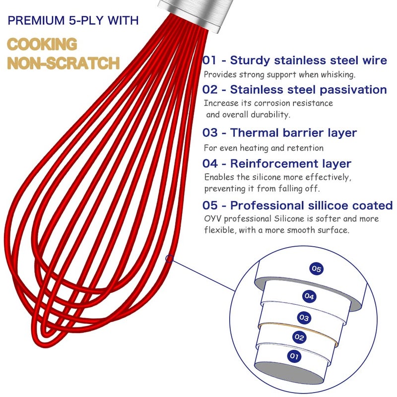 OYV Silicone Rubber Whisk,Premium Whisks For Cooking Non Scratch,Stainless Steel & Silicone Wisk For Nonstick Cookware Pans, High Heat Resistant kitchen Whisks set of 3,Red - Image 3